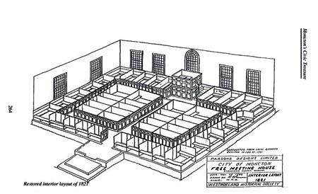 Free Meeting House - Interior Layout - 1821/1990