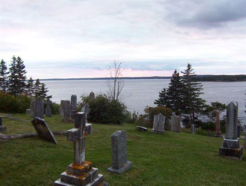 View from Graveyard