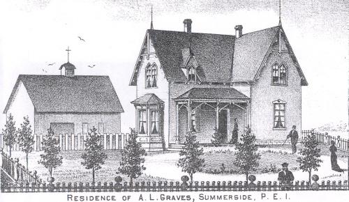 Showing residence in 1880